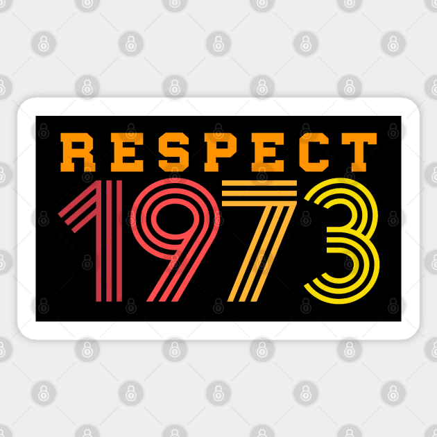 Respect the Roe v Wade Ruling of 1973 Sticker by MalmoDesigns